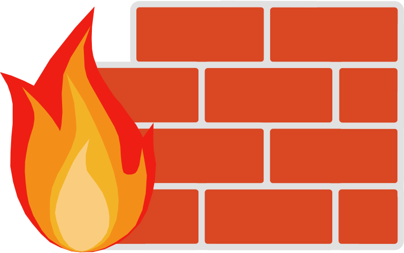 image Firewall
